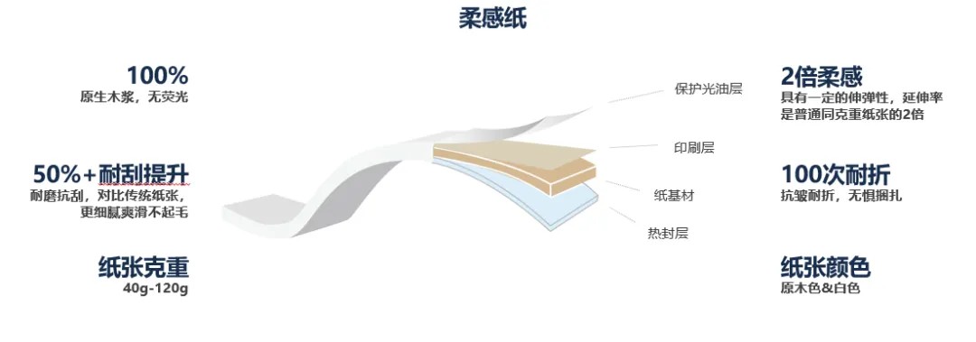 腾博tengbo·(中国区)官方网站